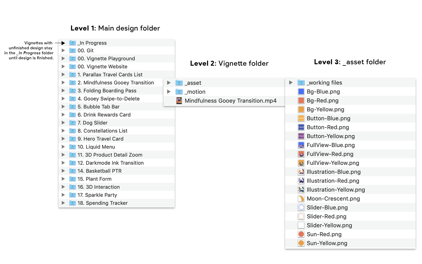 Creating Efficient Designer and Developer Collaboration - gskinner blog