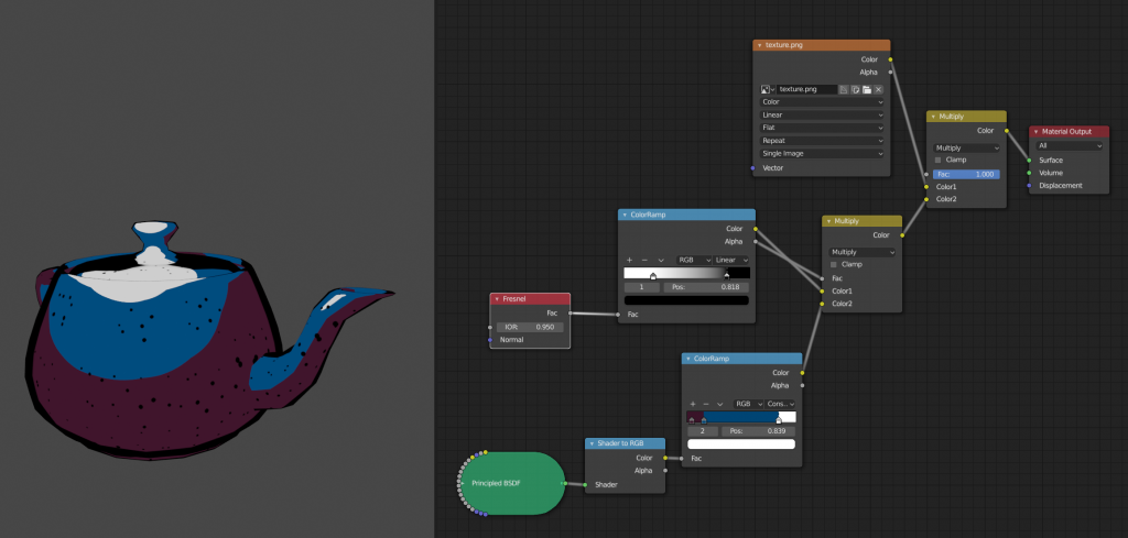 teapot with texture and node diagram